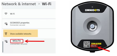 Network_Internet and Omnidots Name MOLITA