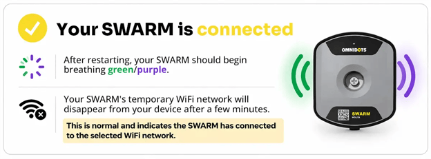 Your SWARM is connected to WiFi